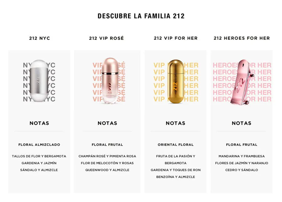 Carolina Hererra collection for women