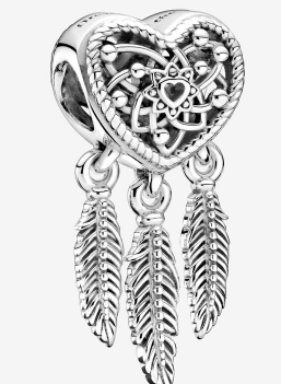 MODELOS DE CHARMS PANDORA