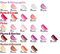 REVLON THE GLOSS SUPER LUSTROUS
