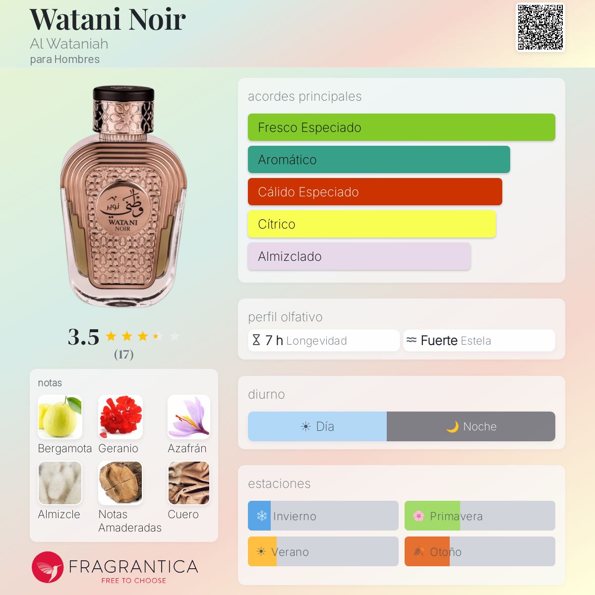 Watani noir