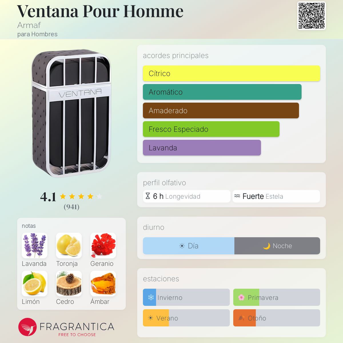 Armaf Ventana Pour Homme Eau De Parfum 100ml for Men