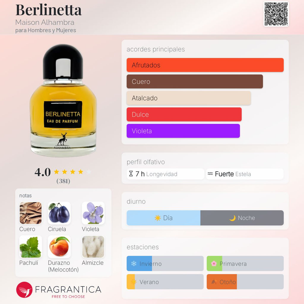 Maison Alhambra Berlinetta U 100ML