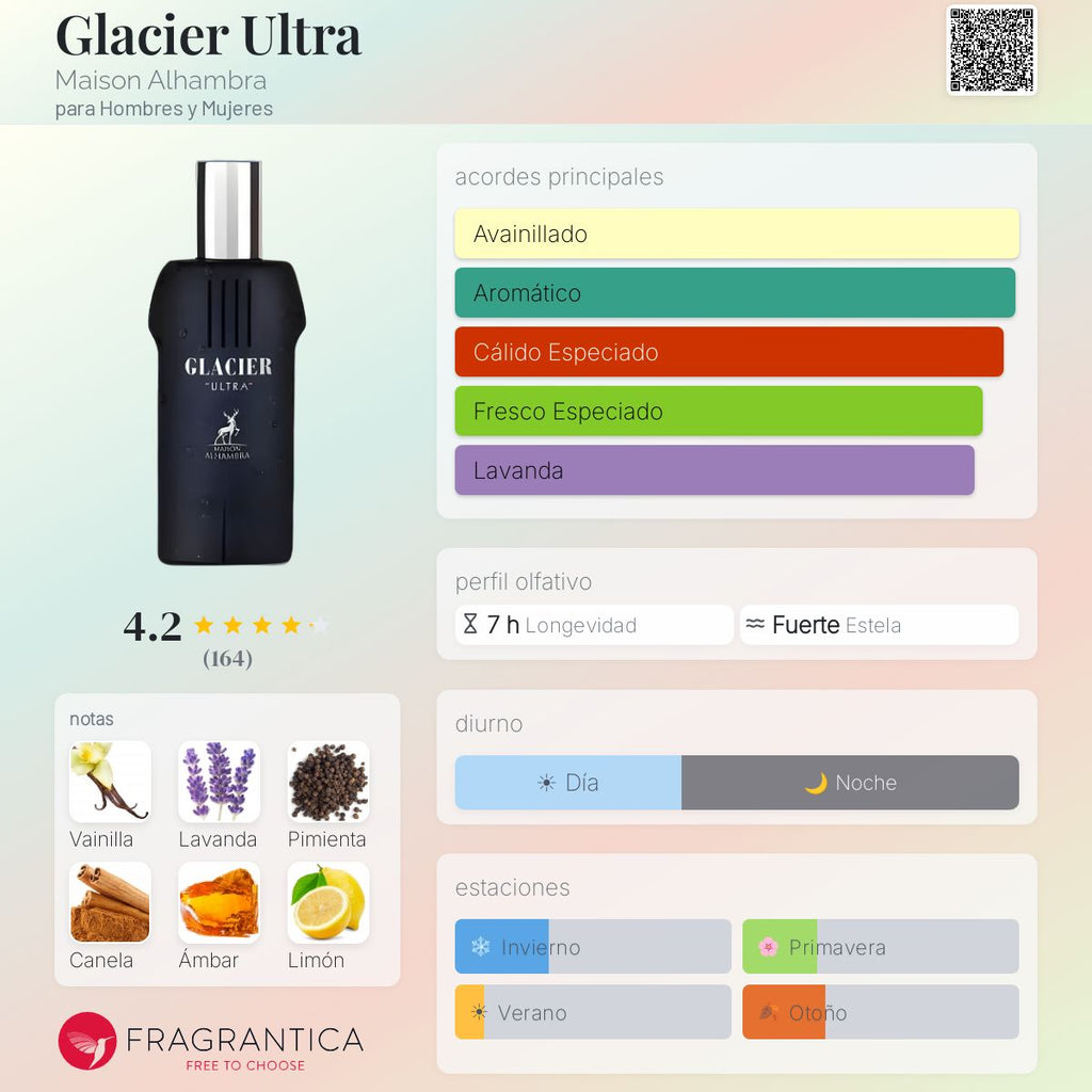 GLACIER ULTRA 100ML MAISON AL HAMBRA FOR MEN