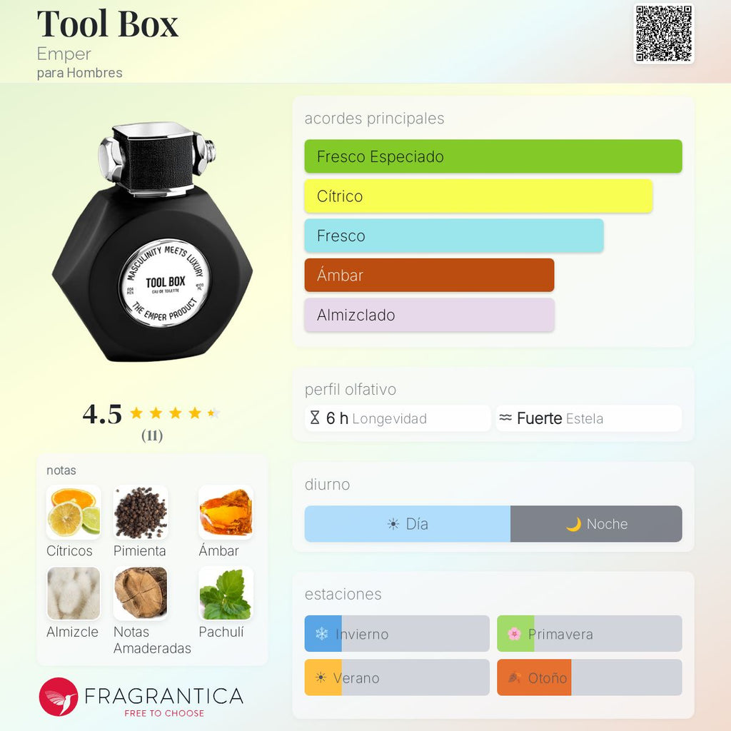 TOOL BOX 100MI EMPER FOR MEN
