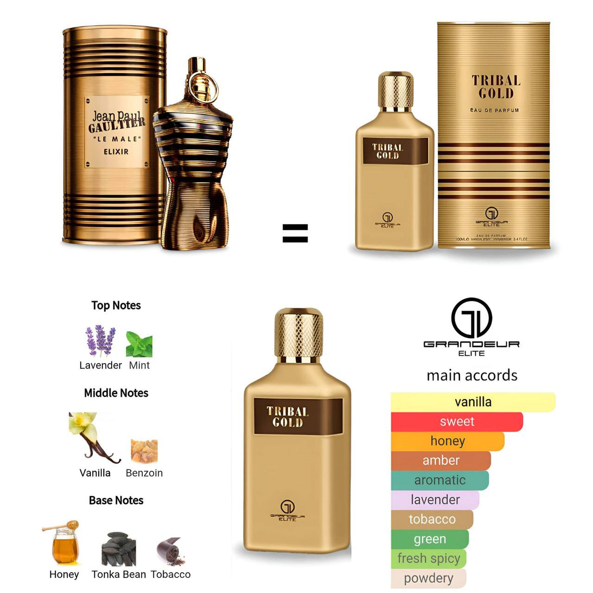Tribal gold eau de parfum grandeur elite