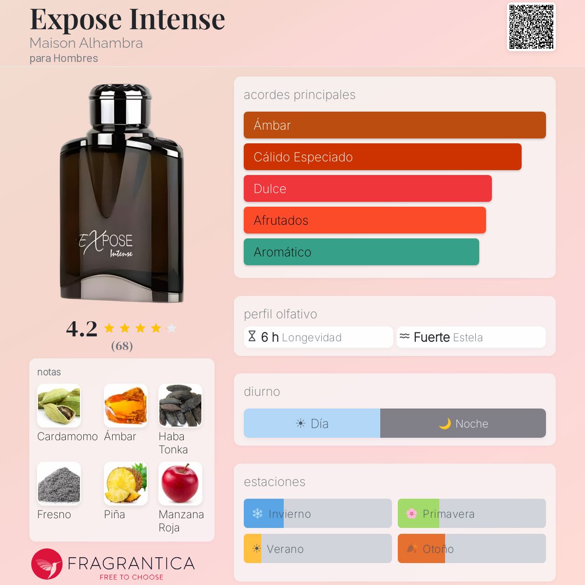 EXPOSE INTENSE 100ML MAISON ALHAMBRA FOR MEN