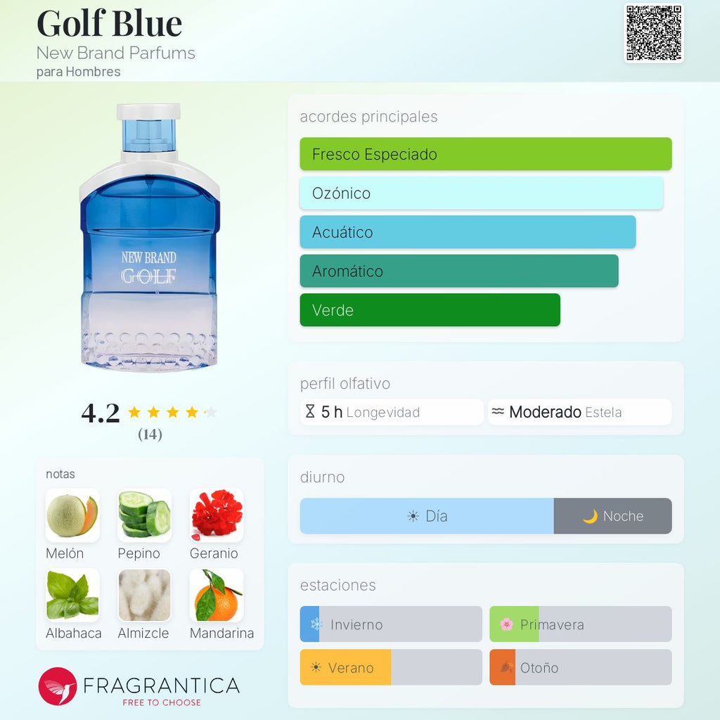 New brand perfume golf blue