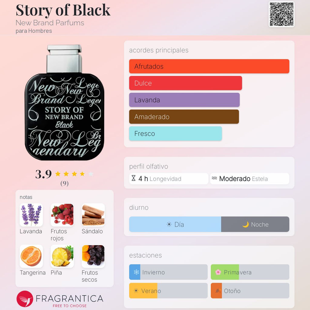 Story of new brand black