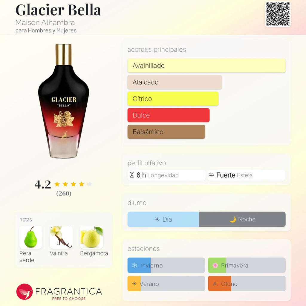 GLACIER BELLA WOMEN 100ML By MAISON AL HAMBRA