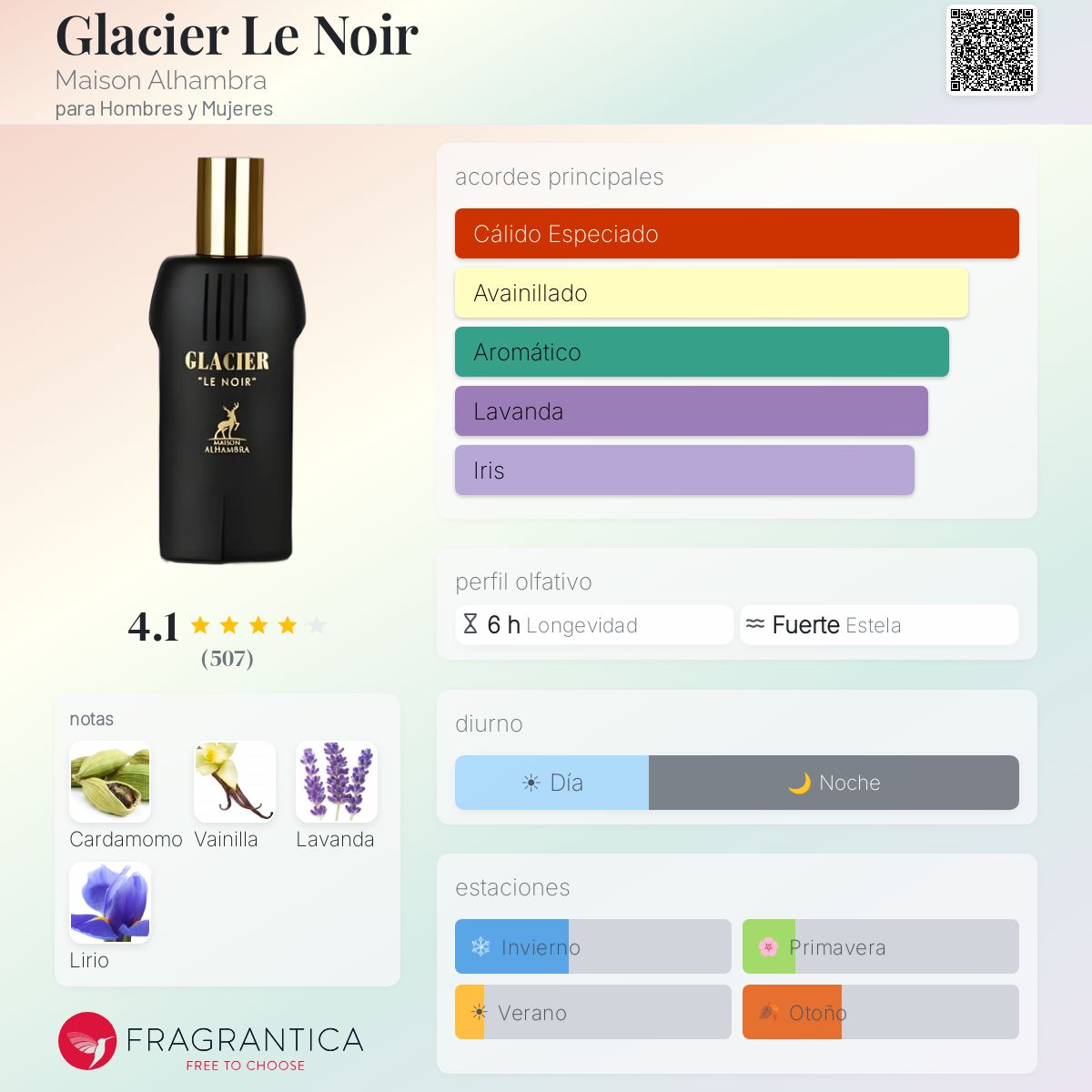 Glacier le noir