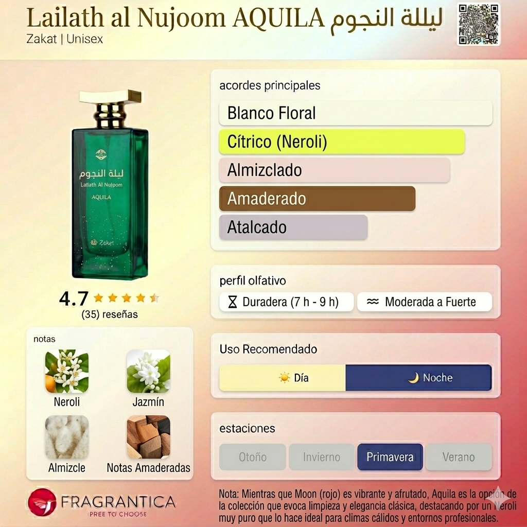 Lailath al nujoom aquila zakat